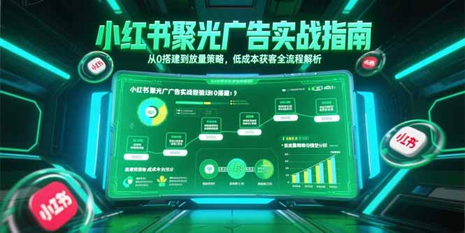 小红书聚光广告实战指南，从0搭建到放量策略，低成本获客全流程解析-Zv东方