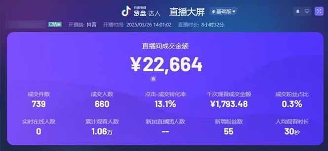 图片[1]-靠不露脸读稿子直播，日入5000+，普通人直播带货的新风口，抖音破价直…-Zv东方
