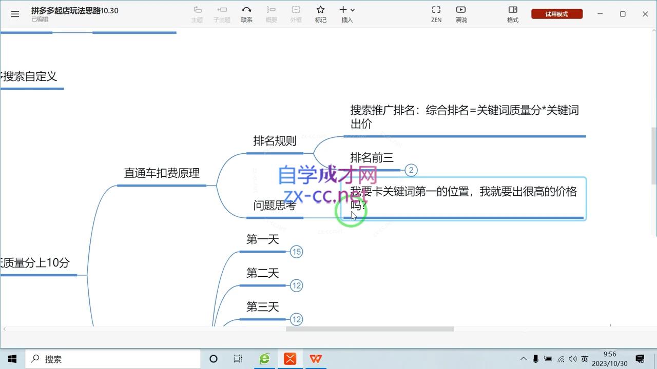 推易电商·拼多多实战运营课(更新2025月)-Zv东方