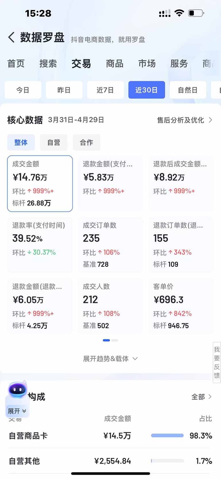图片[3]-抖音小店全新模式 最新风口，日收入500-5000+！小白简单上手-Zv东方