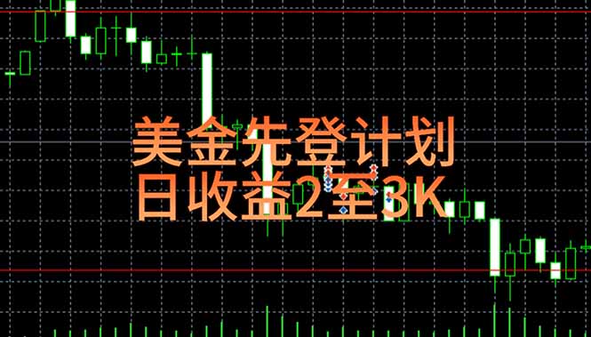 稳定做了7年的项目!日入2000至4000,日结,可来线下教学!-Zv东方