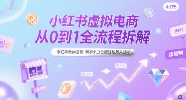 小红书虚拟电商从0到1全流程拆解，手把手教你复制，新手小白也能轻松月入过W-Zv东方