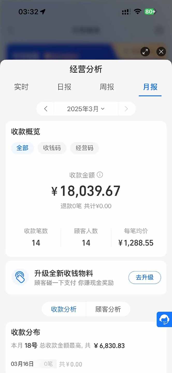 图片[1]-【2025年4月】知识付费镰刀训练营：单号年赚百万的超级IP孵化术-Zv东方