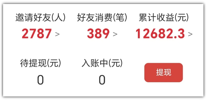 2025网盘拉新项目独家玩法，靠主项目支线做出全自动收益-Zv东方