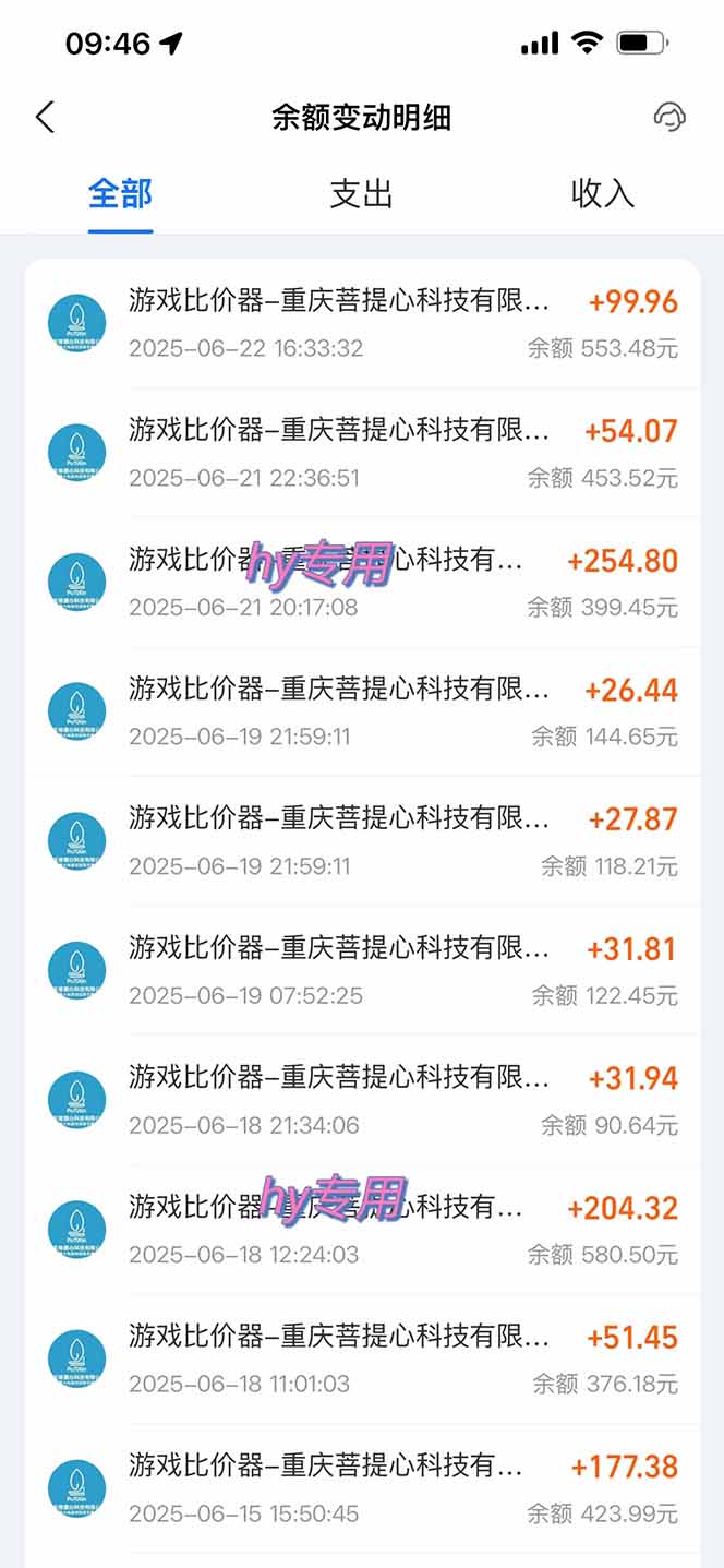 图片[1]-游戏全自动搬砖项目，日入千元 ，可批量矩阵无限放大-Zv东方
