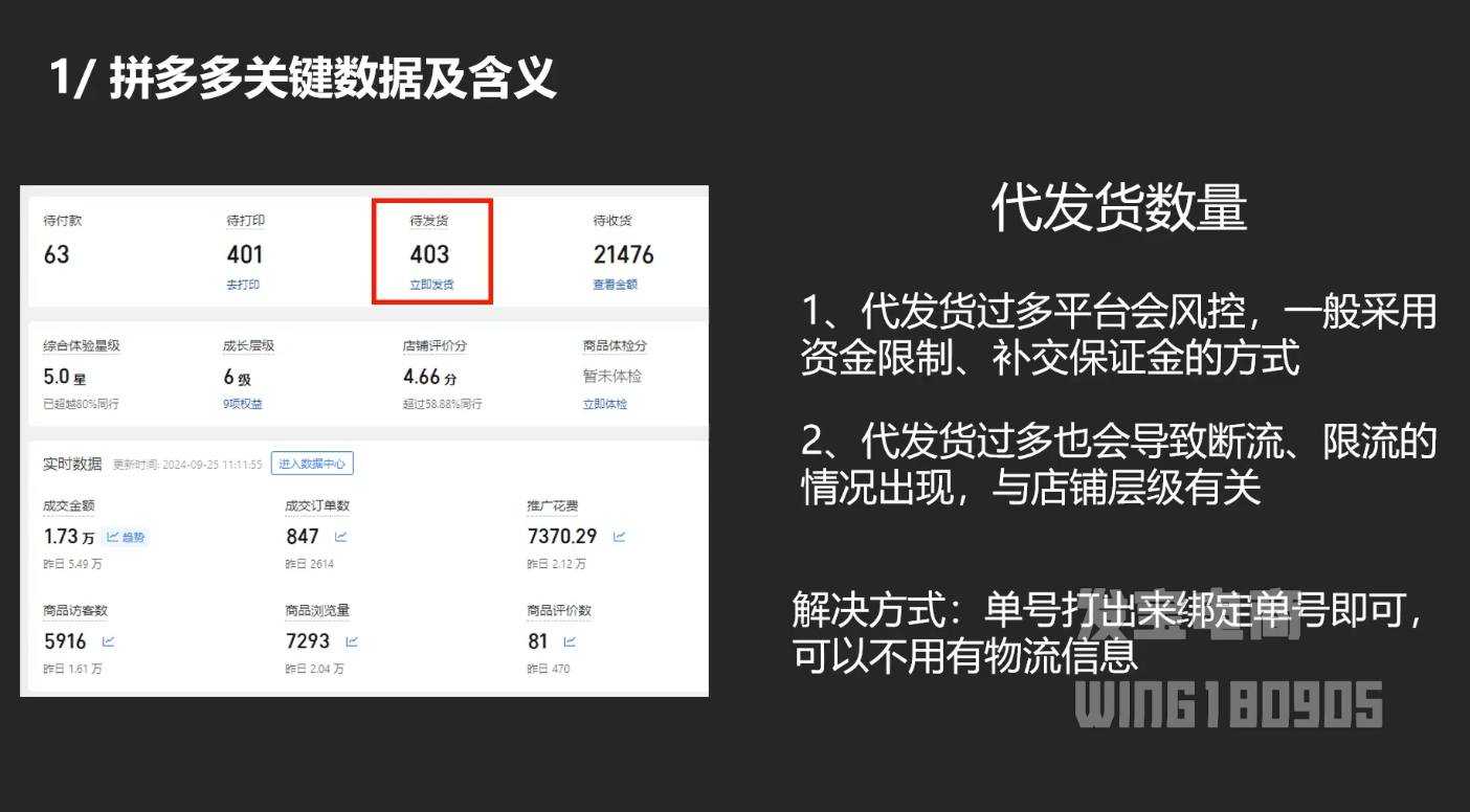 纪主任·拼多多年费会员(更新6月)-Zv东方