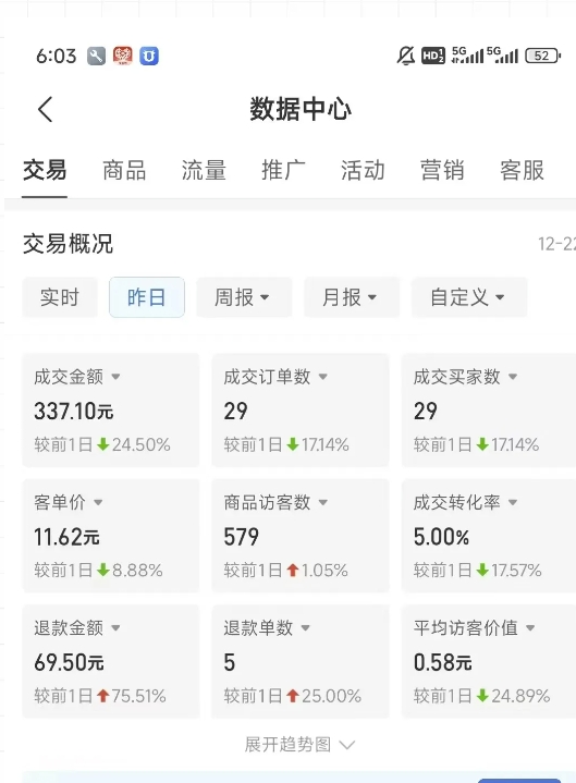 虚拟资料第四期，波浪思路+撸单玩法，新增闲鱼独家玩法-Zv东方