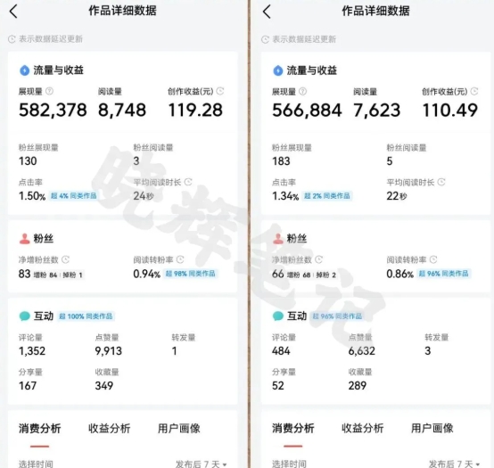 2025年今日头条新玩法，我用这个方法，一天挣了5张+-Zv东方