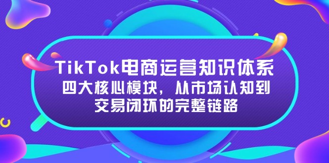 TikTok电商运营知识体系：四大核心模块，从市场认知到交易闭环的完整链路-Zv东方