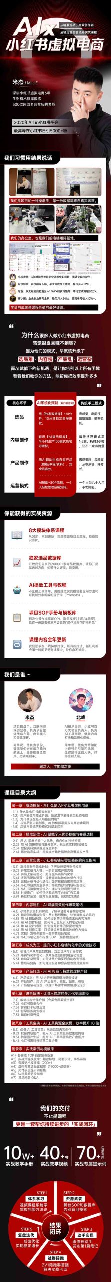 单号月收3w+，小红书低成本搞钱课《AI×小红书虚拟电商》全套-Zv东方