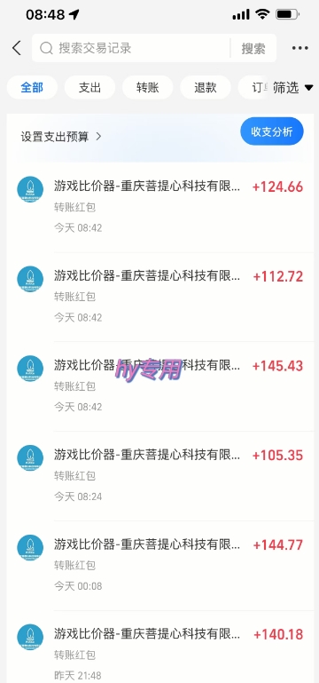 游戏全自动搬砖项目，全自动操作，日收益1k+，无门槛简单上手【揭秘】-Zv东方