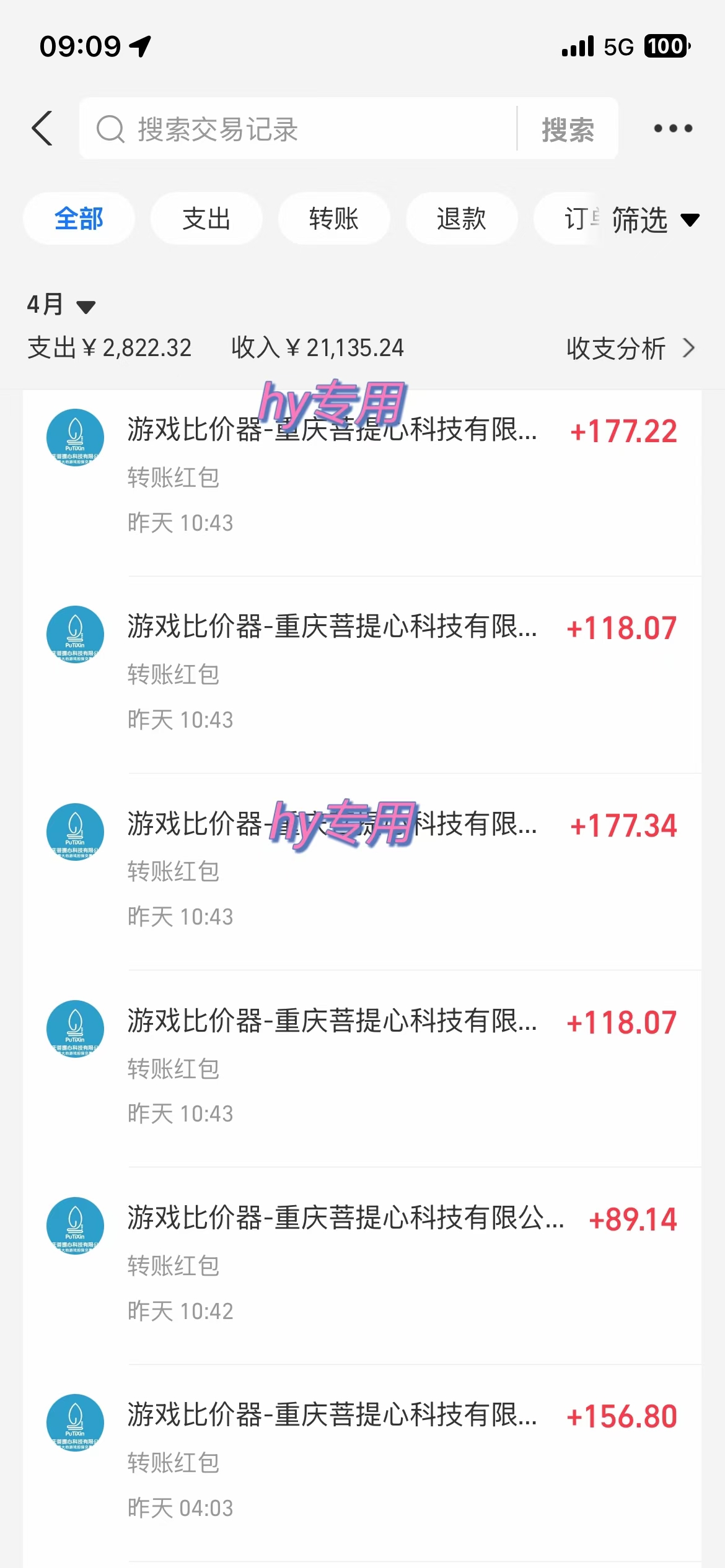 游戏全自动挂机搬砖，可多号操作，轻松日入1000+ 无脑操作-Zv东方