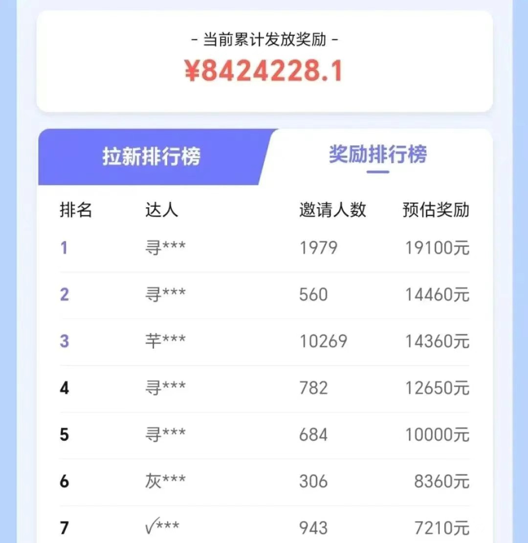 抖音带货拉新玩法，20元一单，没有门槛！抓紧上车吃肉-Zv东方