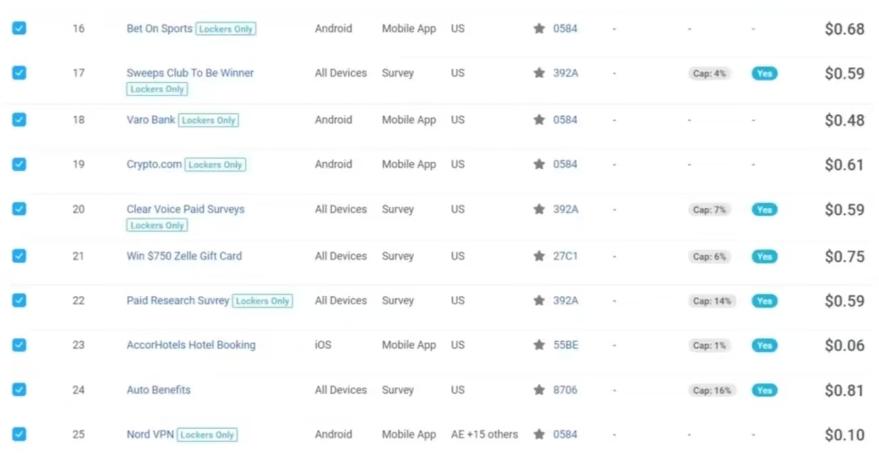 三大国际自媒体网站玩转技巧，每天工作半小时，赚取200美金（网址+教程）【揭秘】-Zv东方